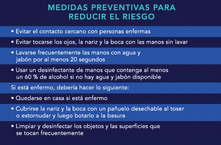 Corona-Virus-medidas-prevencion